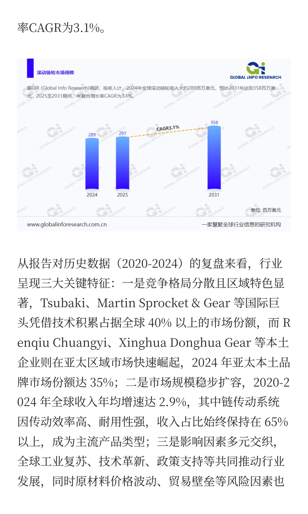 全球滚动链轮行业增长趋势：从297百万美元
