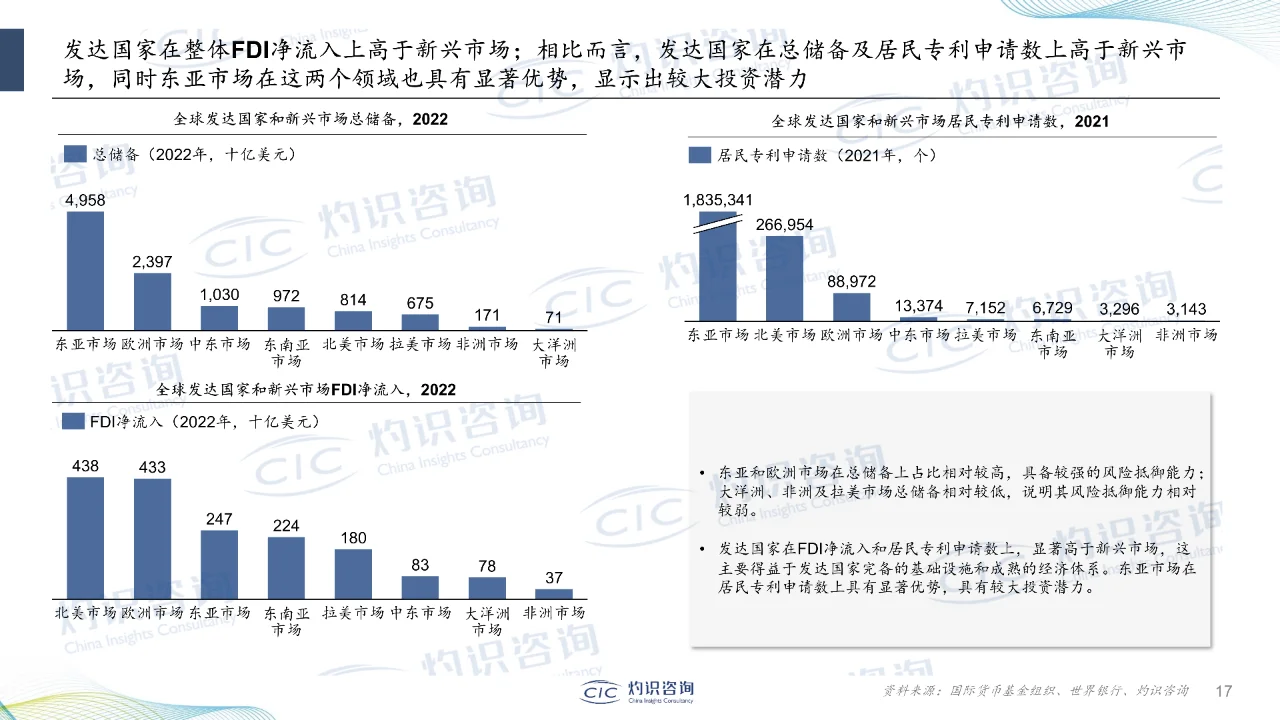 企业出海蓝皮书