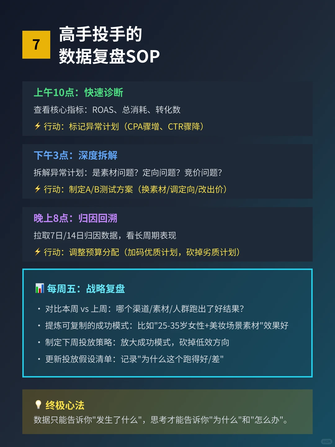 广告投放不会分析数据，也是白费！