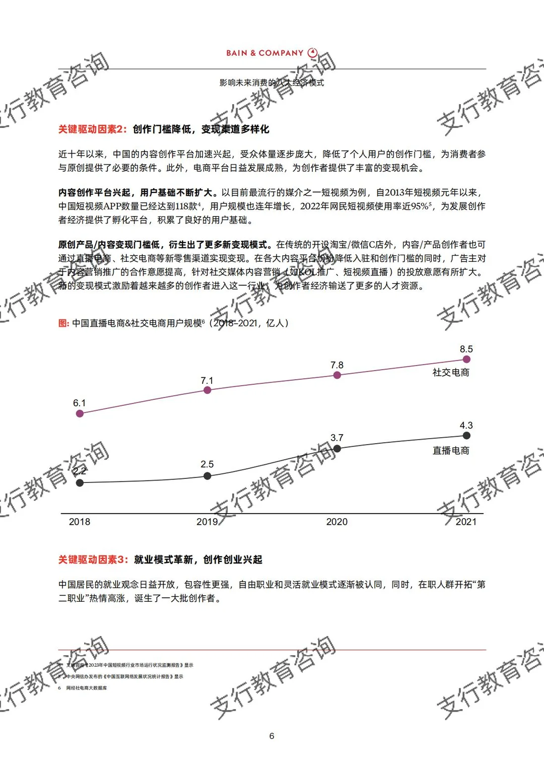 ❗️快来看！影响未来消费的八大经济模式