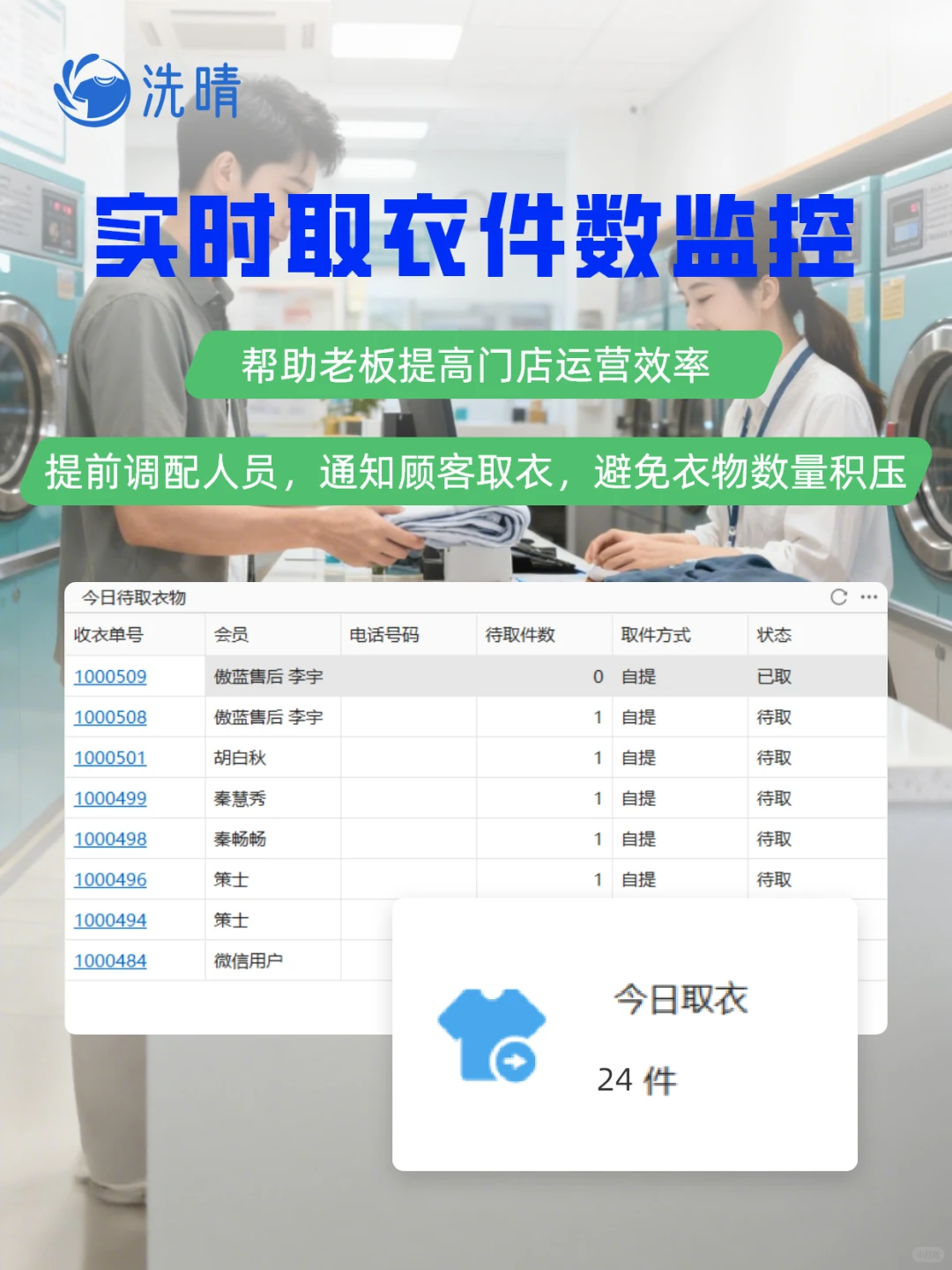 这个干洗软件数据大盘真的太香了!?