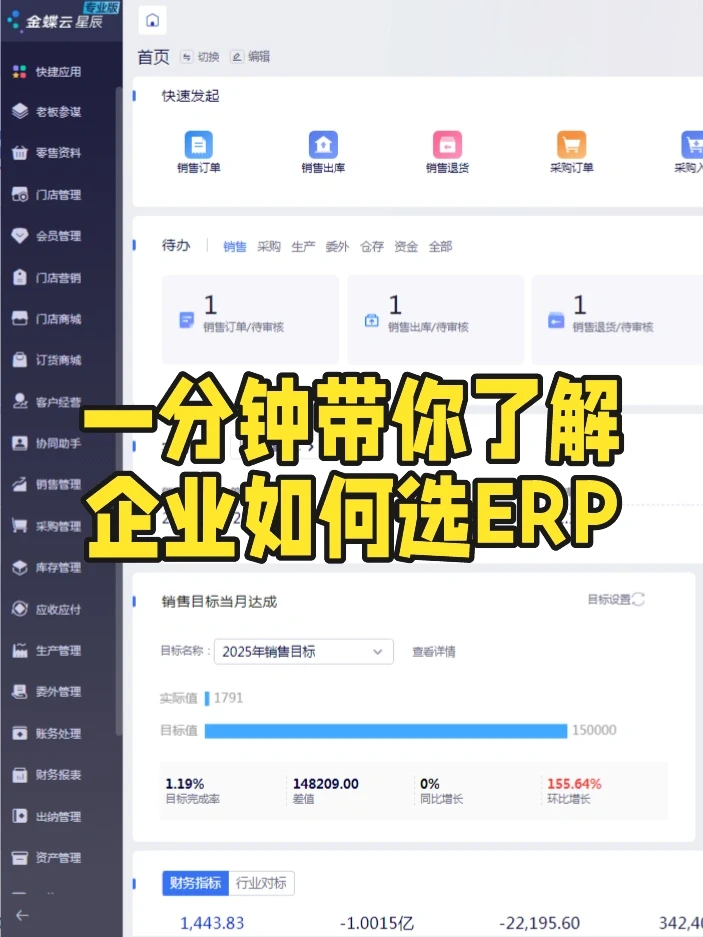 ?ERP到底是什么?企业该怎么去选择ERP