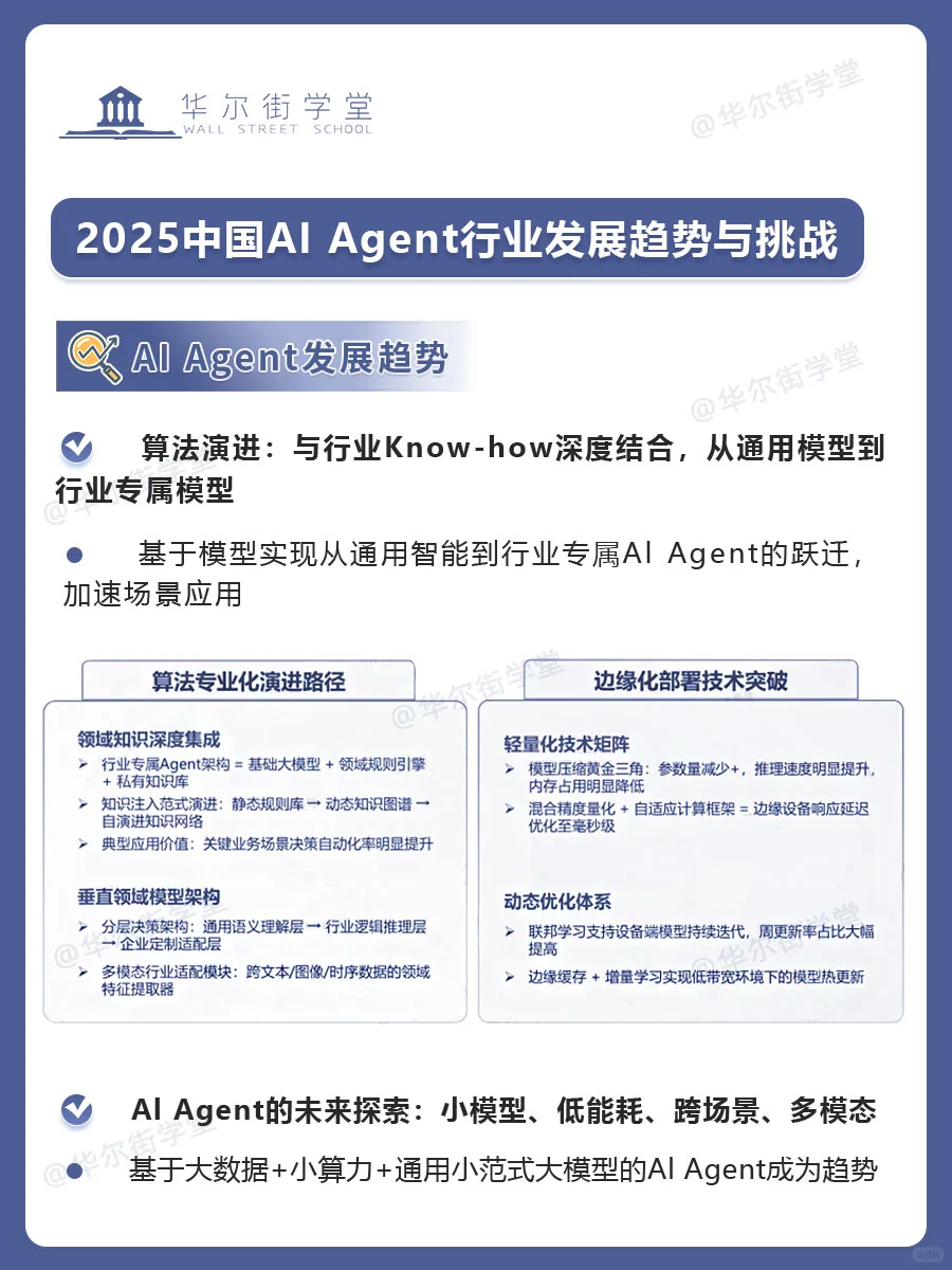 2025中国AI Agent行业发展趋势与挑战