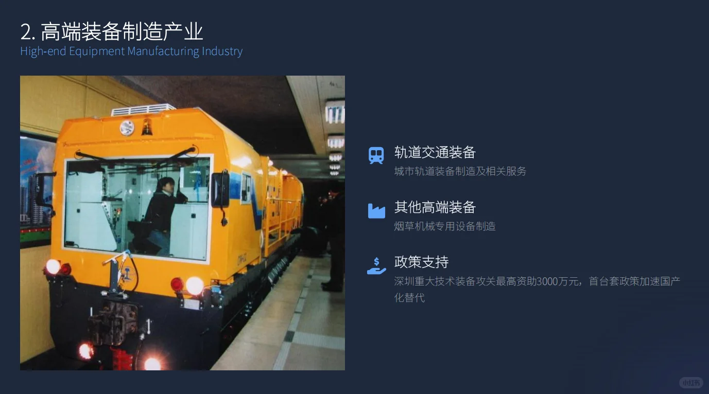 中国战略性新兴产业发展全景总结(上)