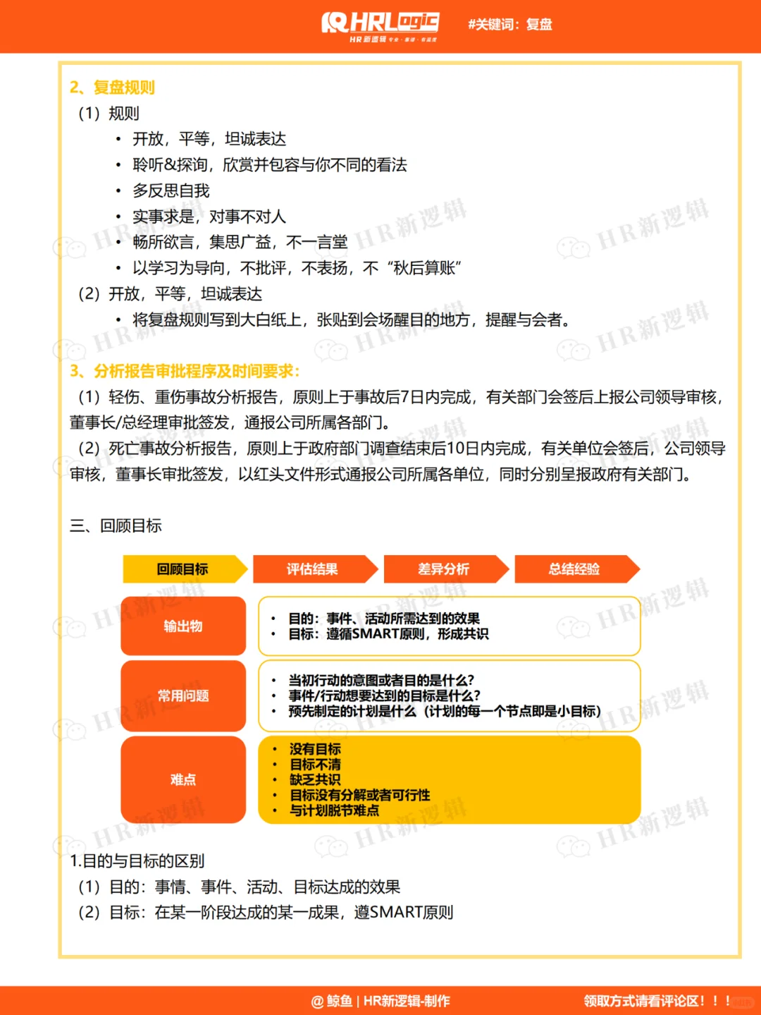 干货 | 超实用!企业如何做好复盘工作?