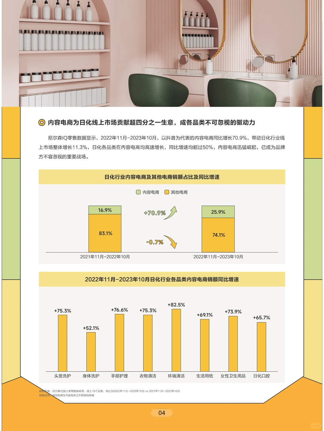 2024日化行业白皮书