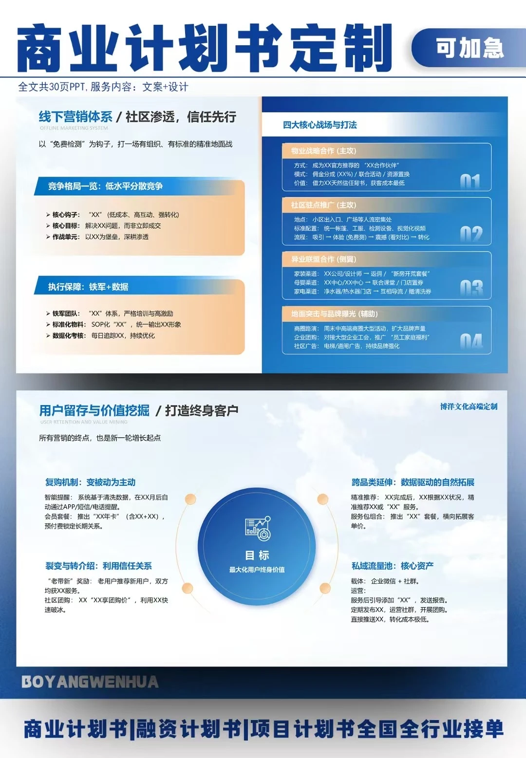 Pre-A轮融资‖净水服务项目商业计划书案例