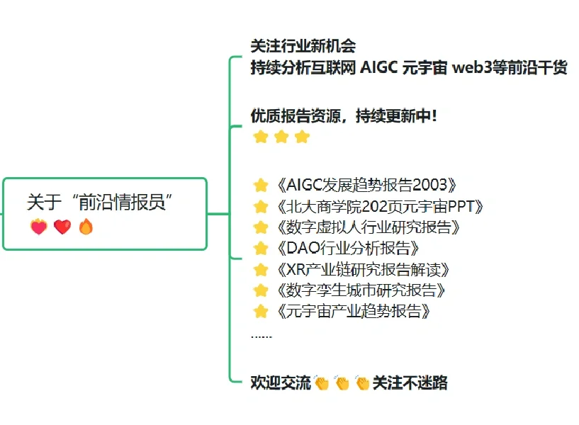 重磅??2023 AIGC发展趋势报告