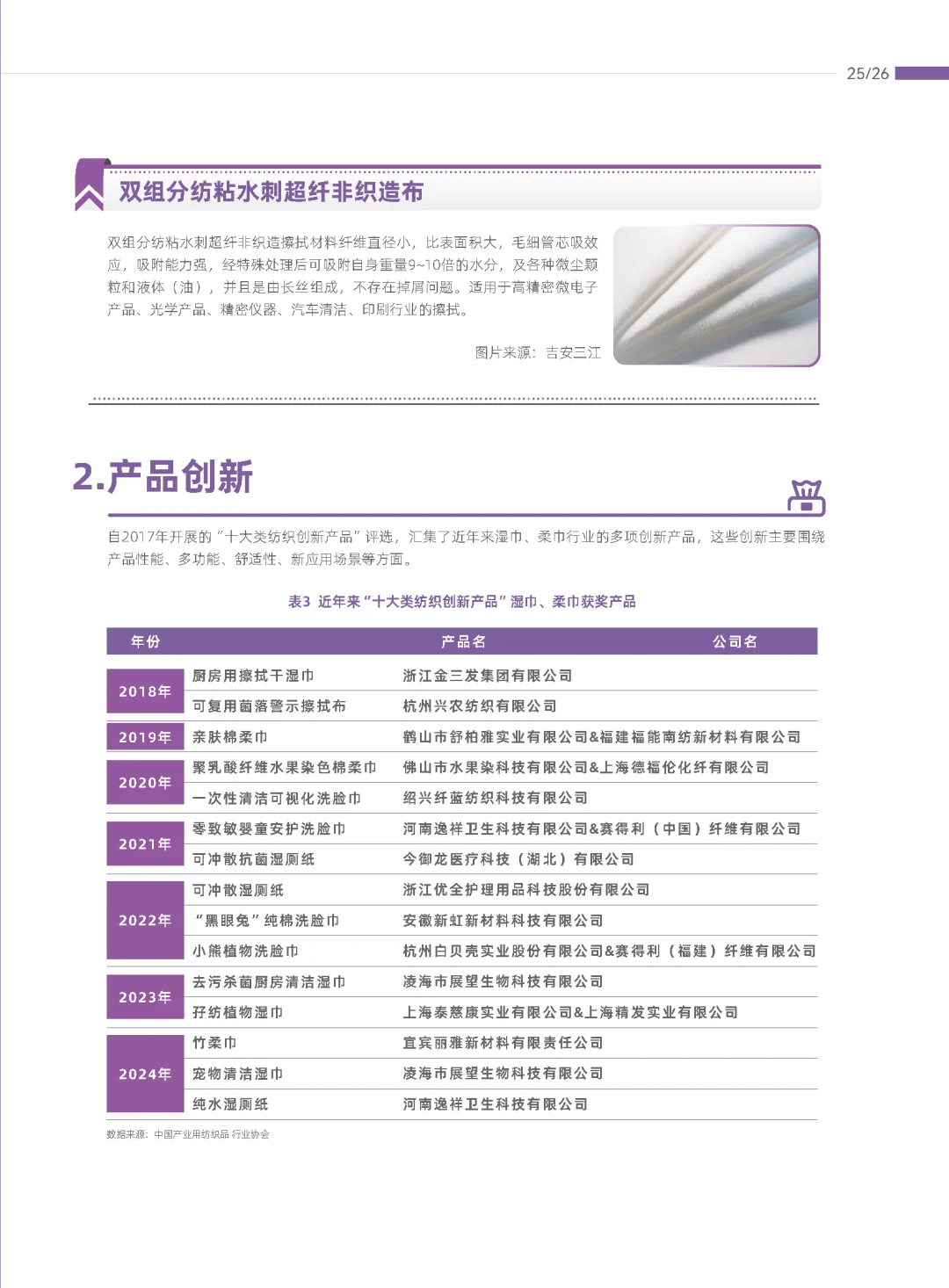 【2025中国湿巾・柔巾行业趋势洞察】共49页