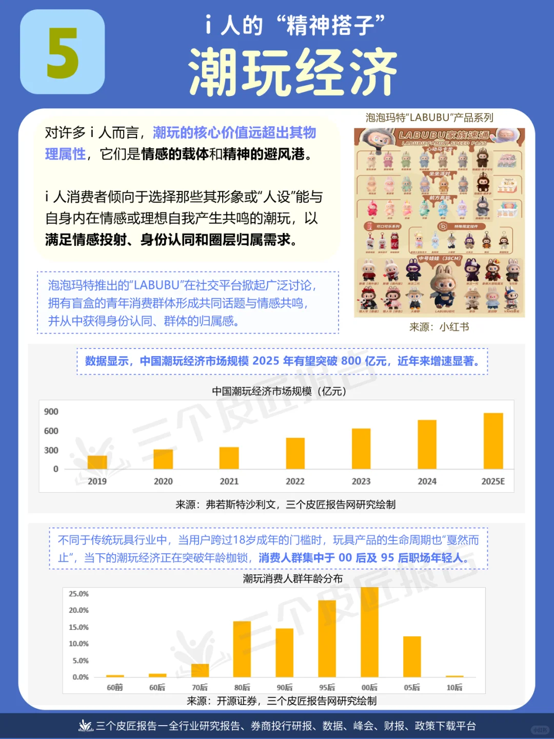 社恐经济,万亿生意| 10大 i人消费场景图鉴