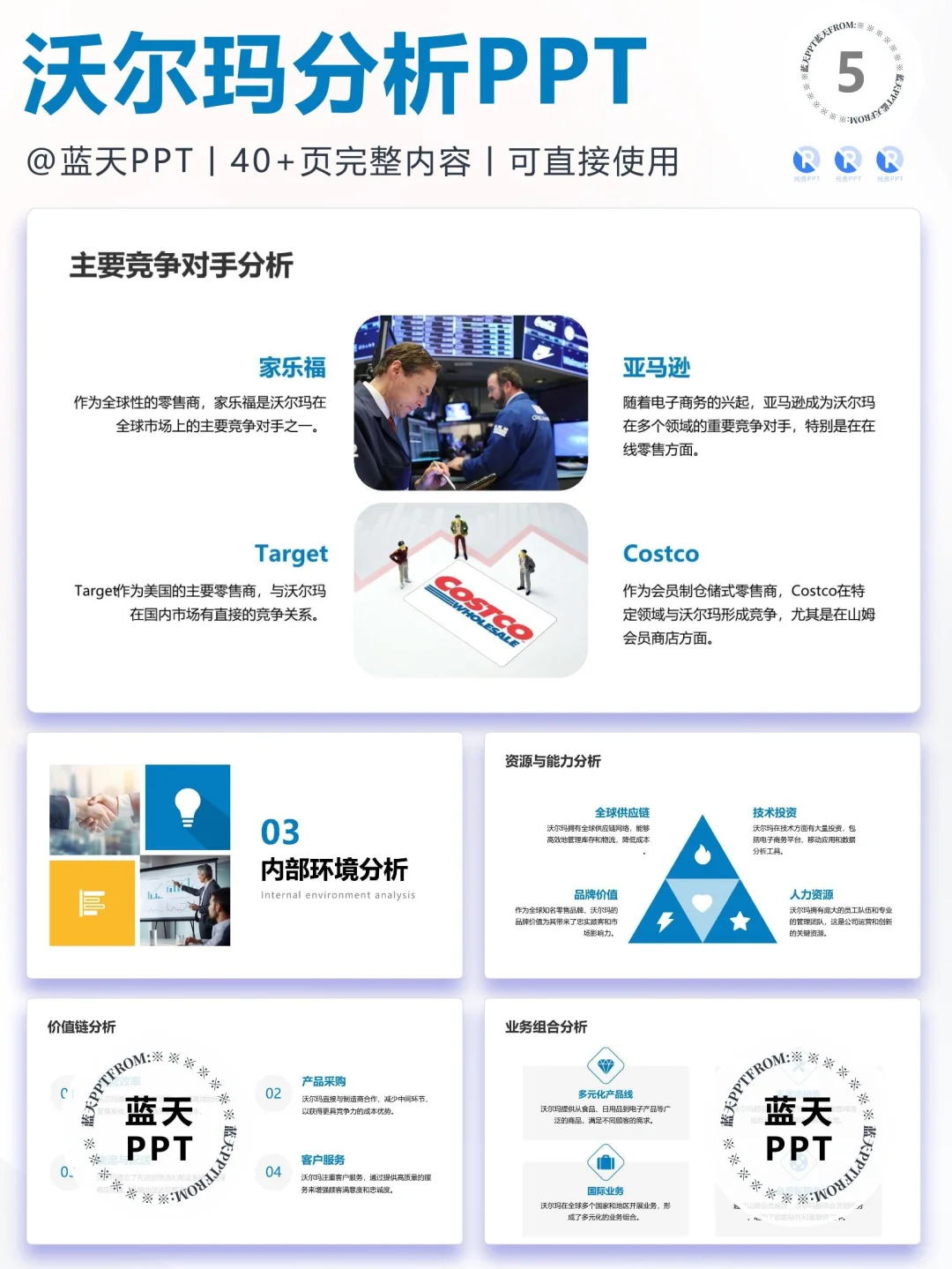【012】沃尔玛战略品牌营销策略SWOT分析