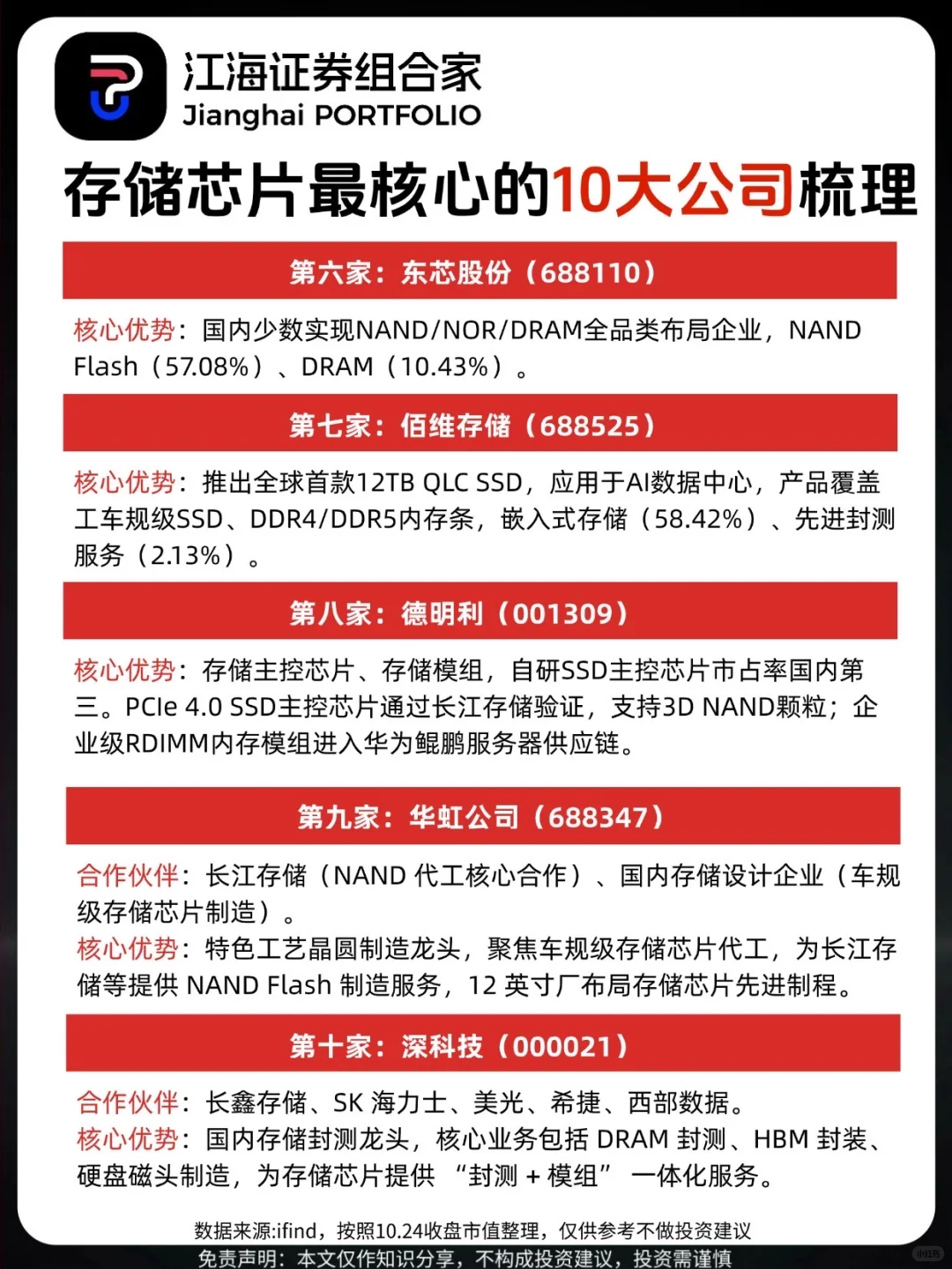 ?存储芯片爆发性机会！10大核心龙头