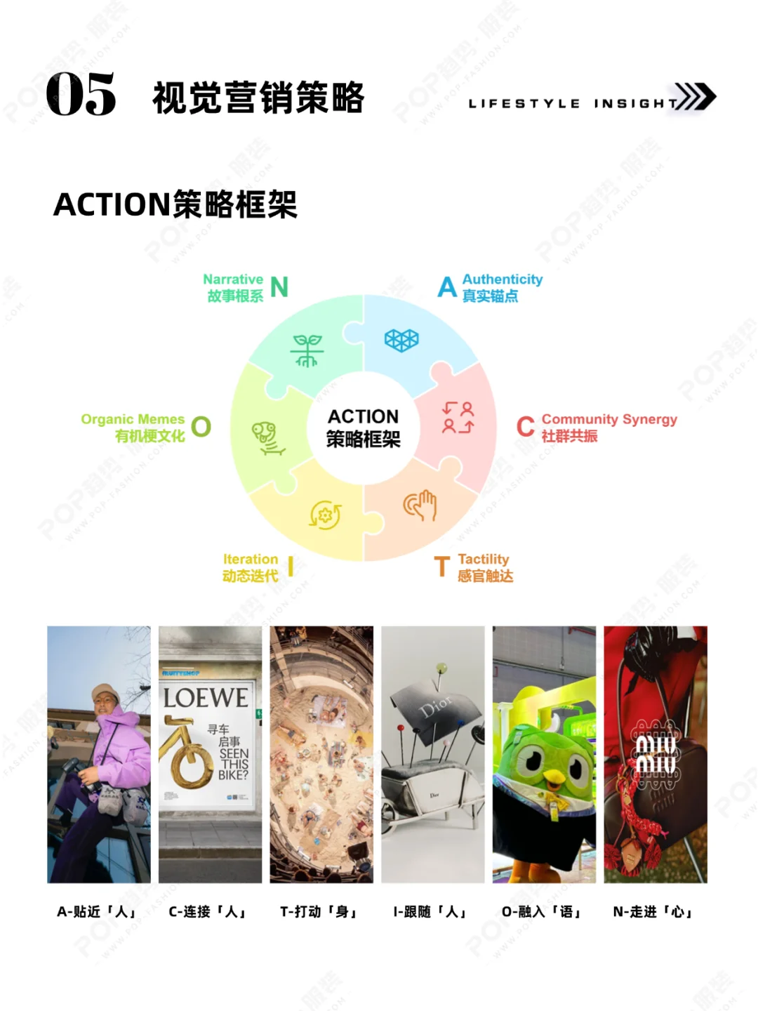 POP趋势 | 2026年视觉营销行业洞察
