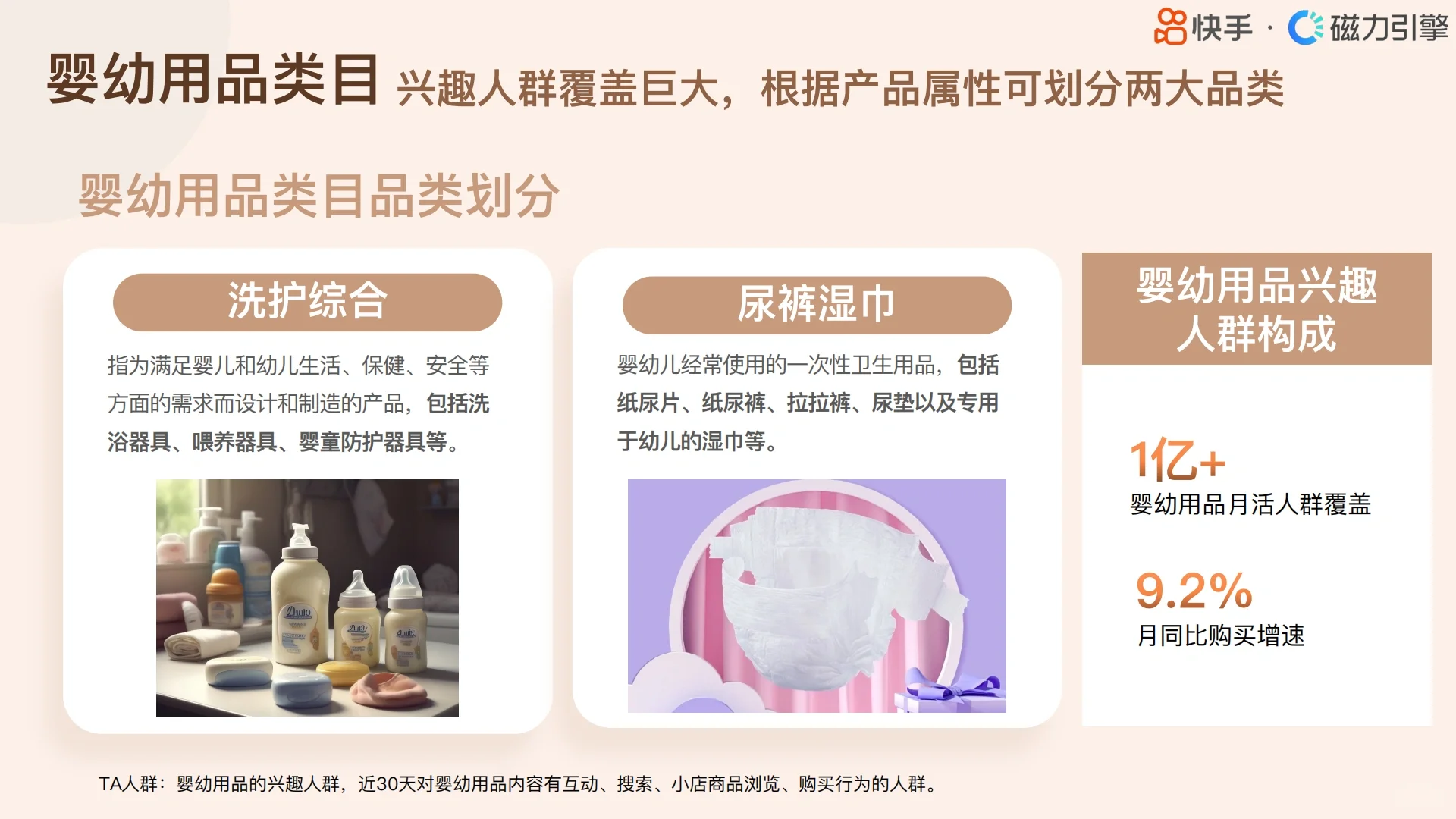 行业人群画像婴幼用品类目