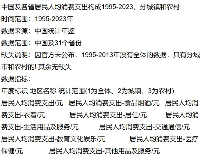 数据控必入！1995-2023消费支出全解✨