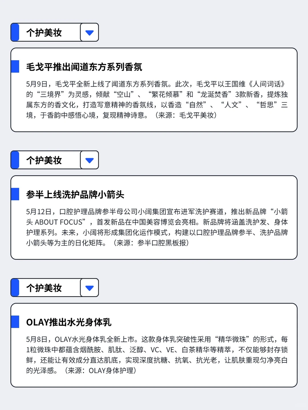 5.12-5.18丨本周快消品行业分析左滑抢先看