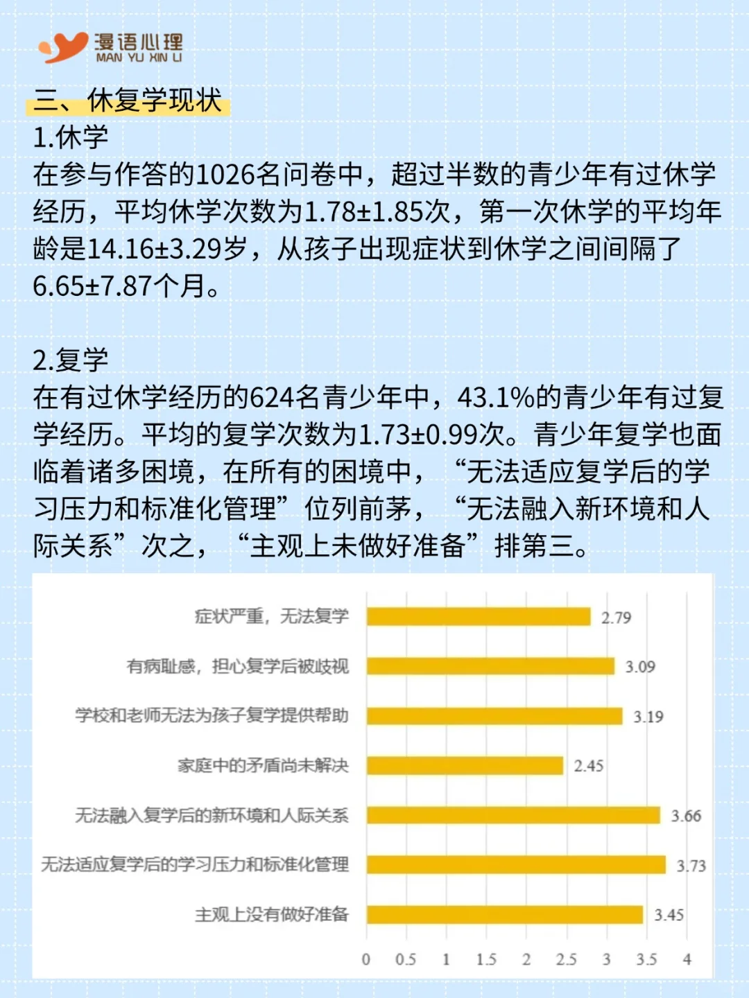 中科院蓝皮书报告:关于青少年抑郁症患者