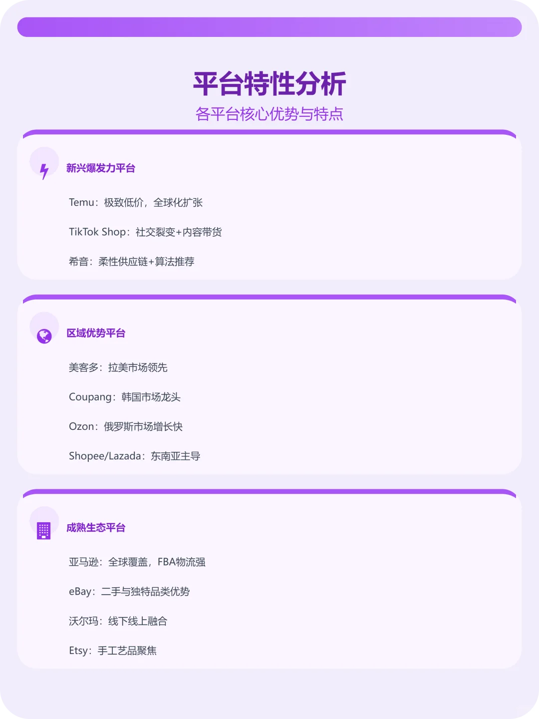 接近100%！Tiktok和Temu的增长势头有点猛