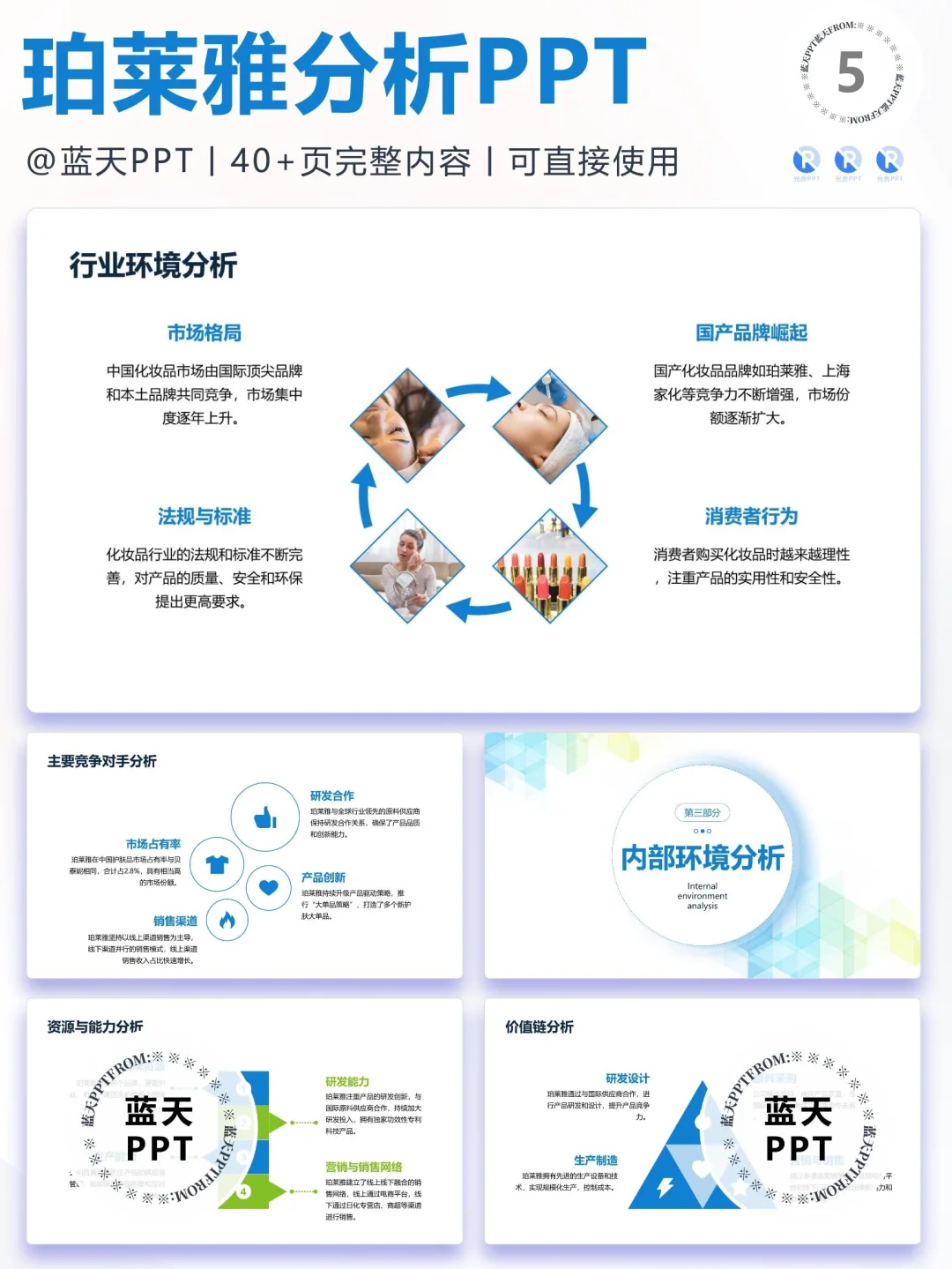 【109】珀莱雅战略分析营销策略 SWOT PPT