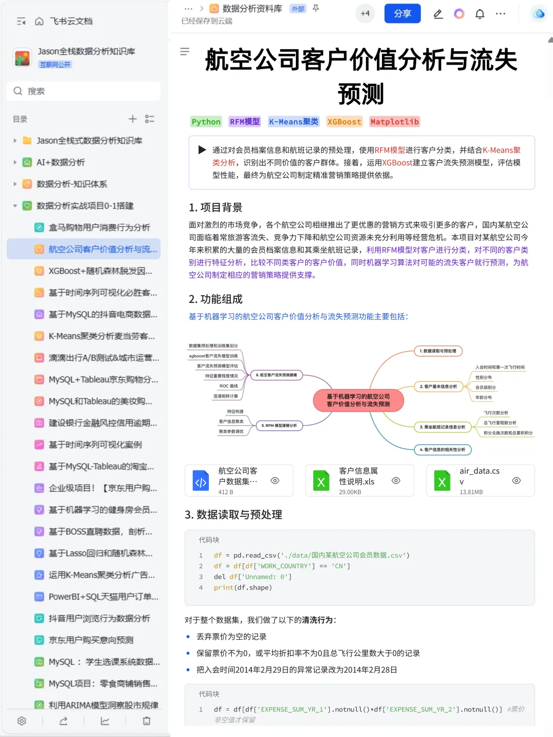 10个可以写进简历的数据分析真实项目（合集
