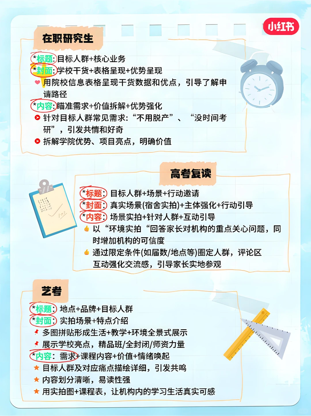 学历教育行业指南!小红书投放指南来啦!