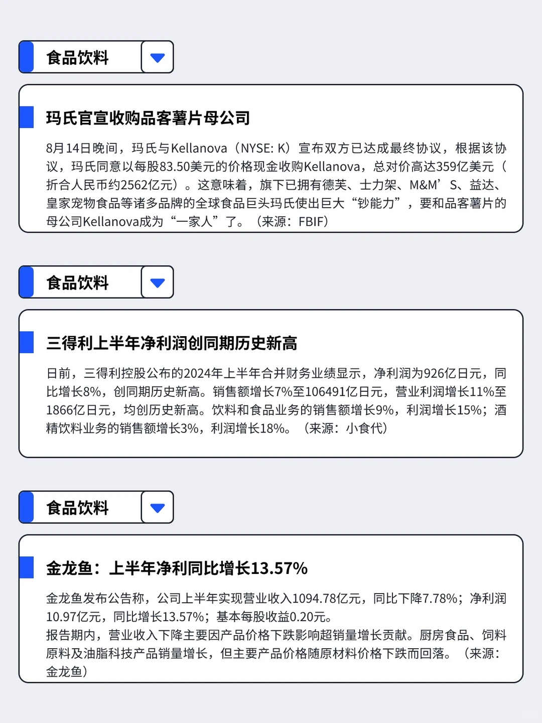 8.12-8.18丨本周快消品行业分析左滑速看