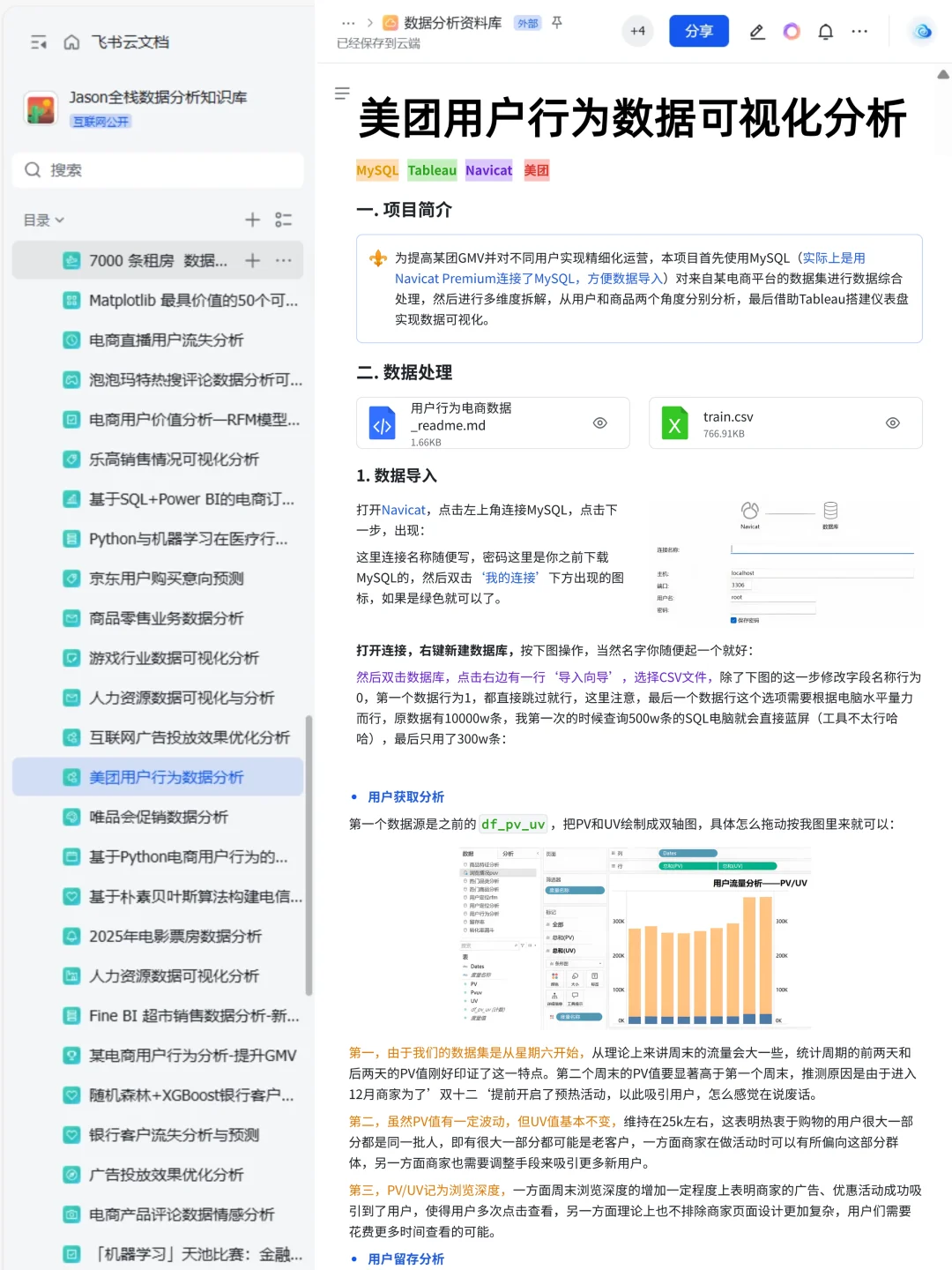 10个可以写进简历的数据分析真实项目（合集