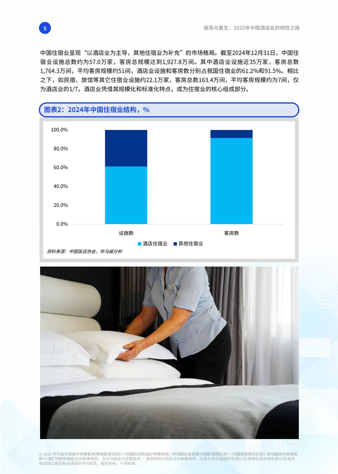 中国酒店业的韧性之路