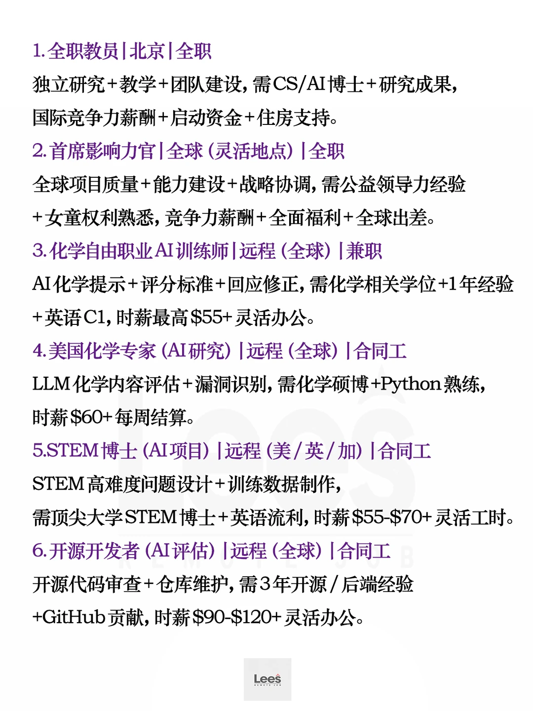 海外高薪远程岗:42个丨全职/兼职/项目制