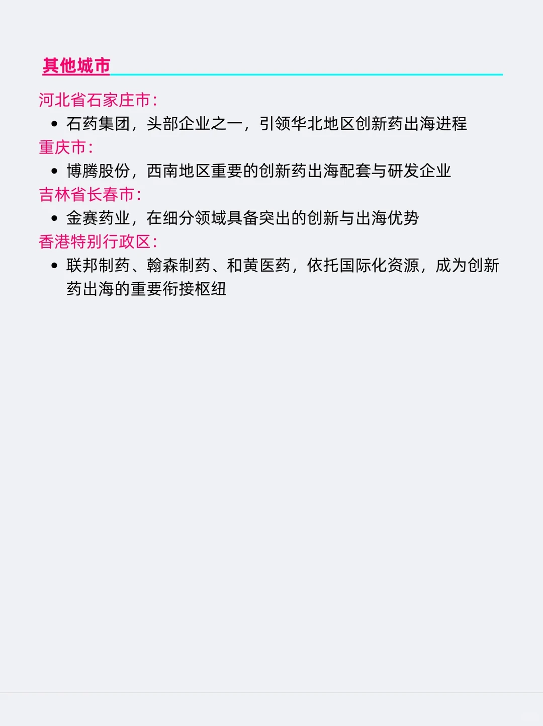 跨境出海创新药领域各城市值得去的企业…