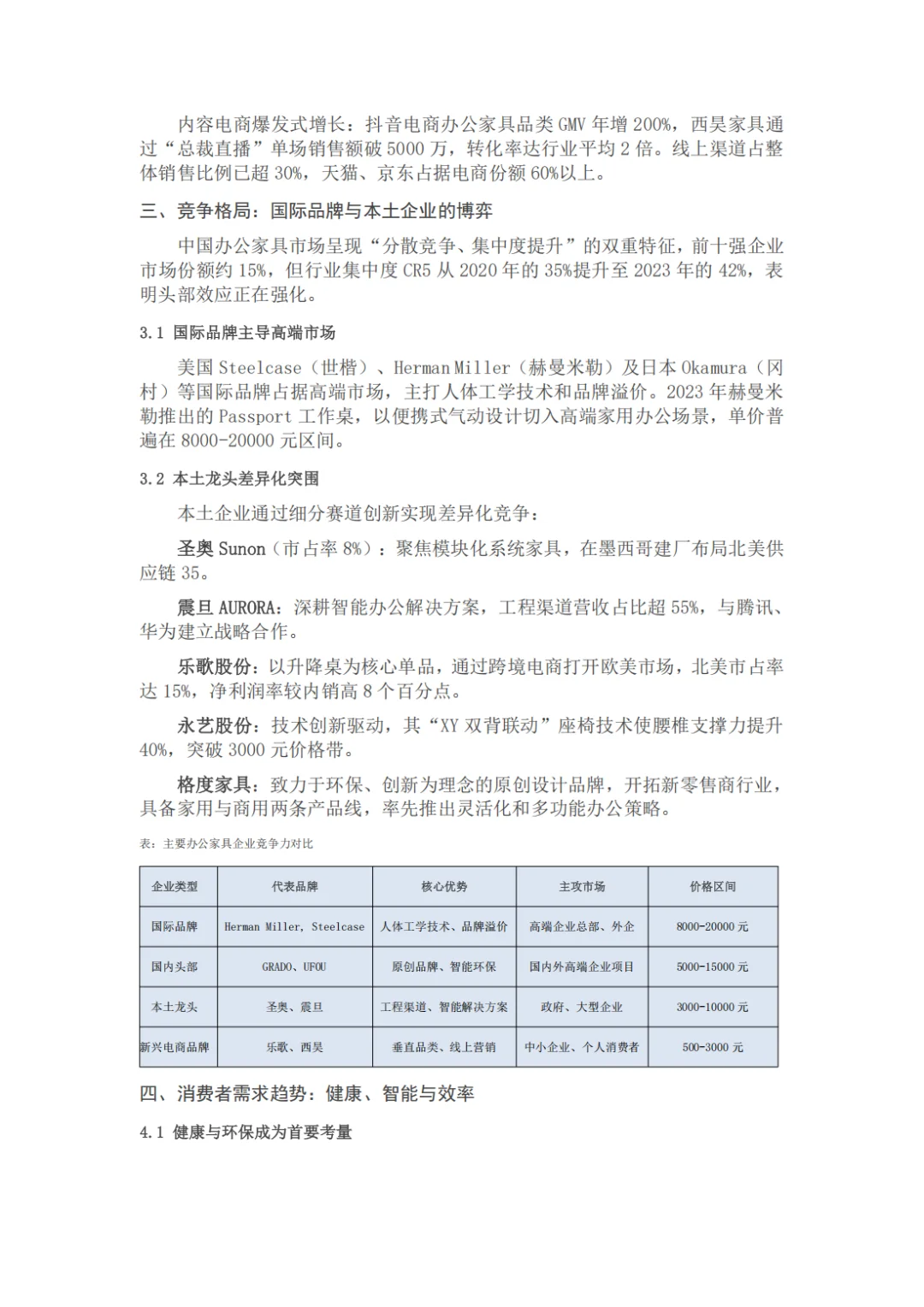 办公家具明天会怎样？！