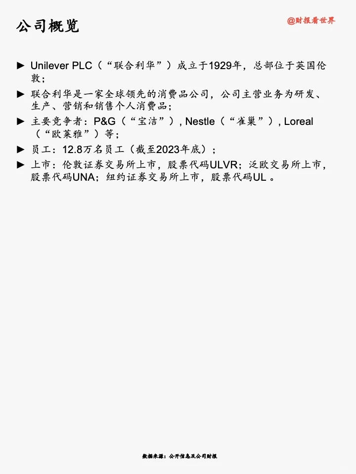 联合利华:“瘦身”中的快消巨头