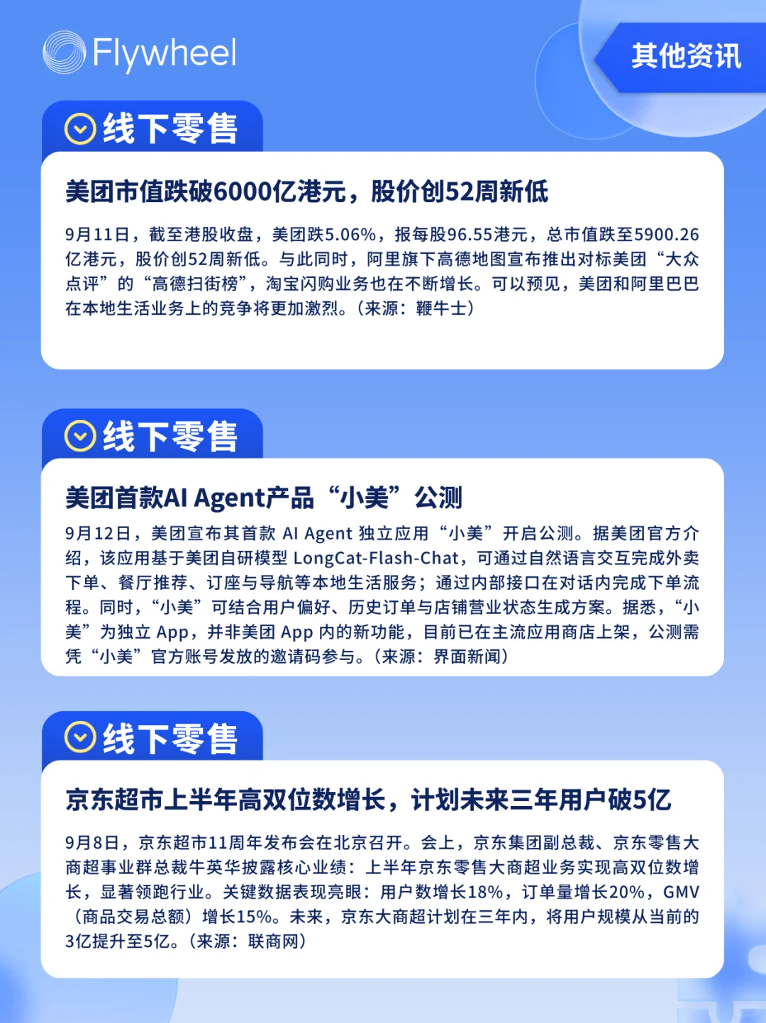 9.8-9.14丨本周快消品行业分析左滑抢先看