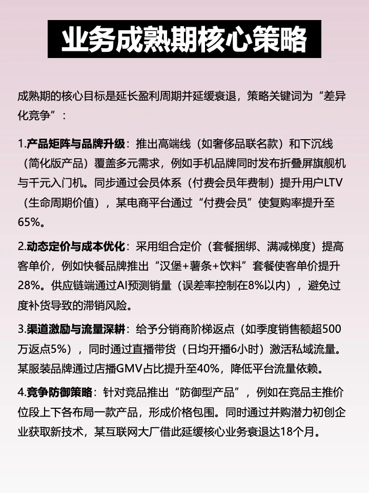 业务生命周期管理模型|企业管理者必会模型