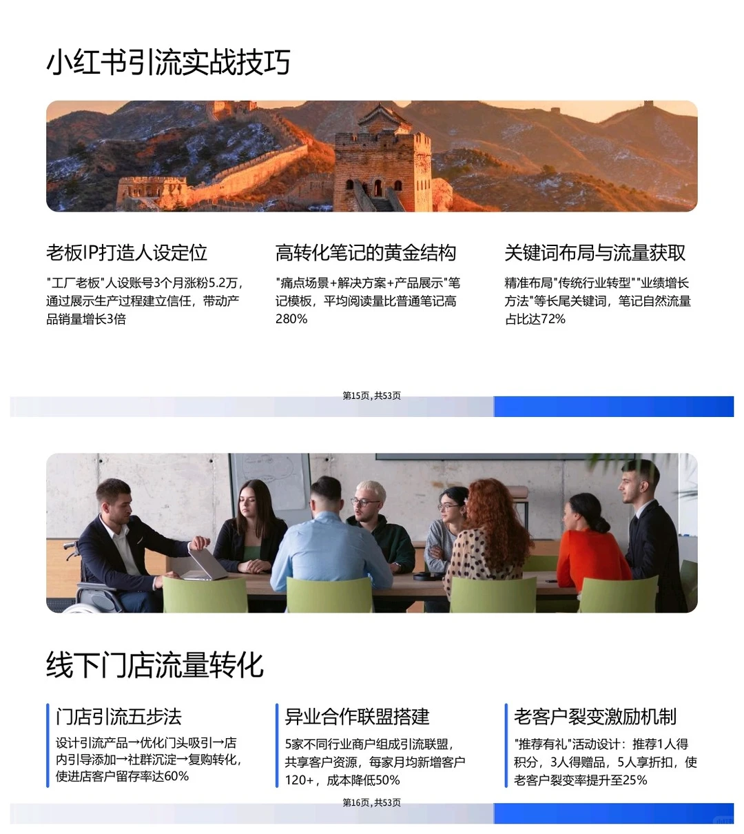 传统行业老板怎么实现业绩增长