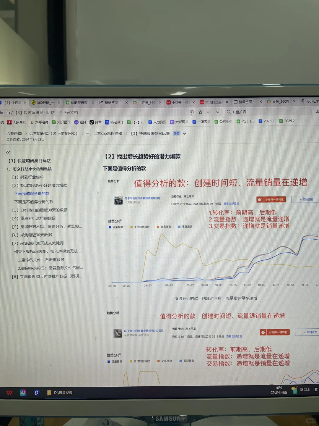 电商总监给的竞品分析sop思路好清晰啊！