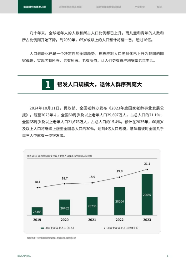 2024银发人群消费趋势报告｜如何创新❓