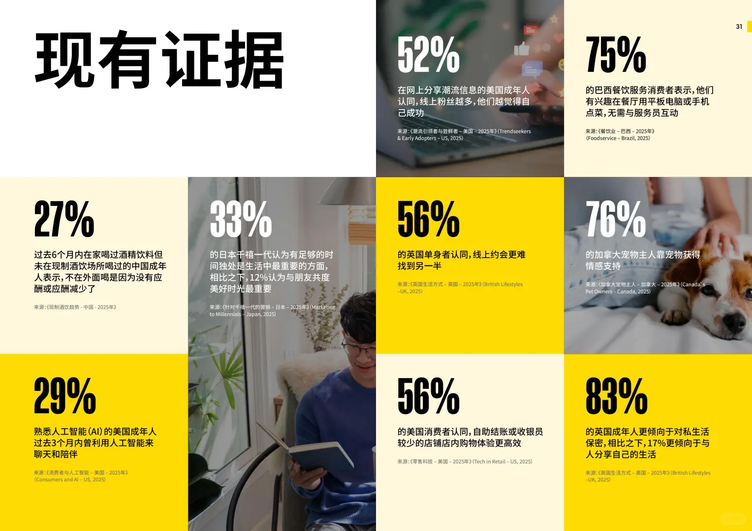 2026年全球消费者趋势预测报告