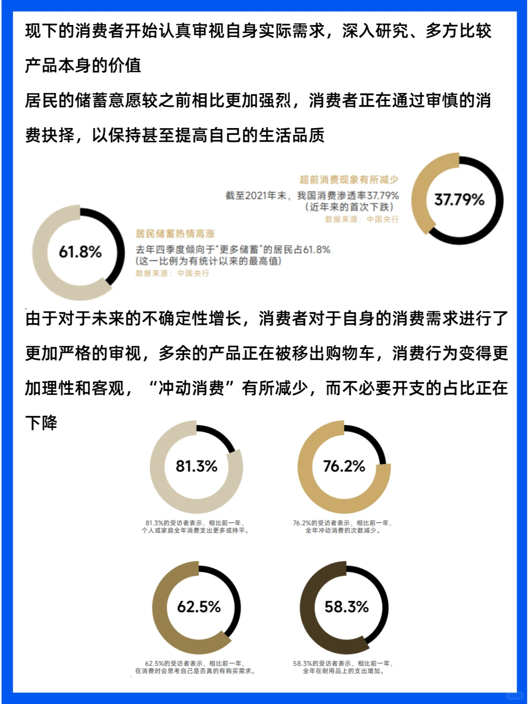 人群分析 | 中国消费者洞察报告