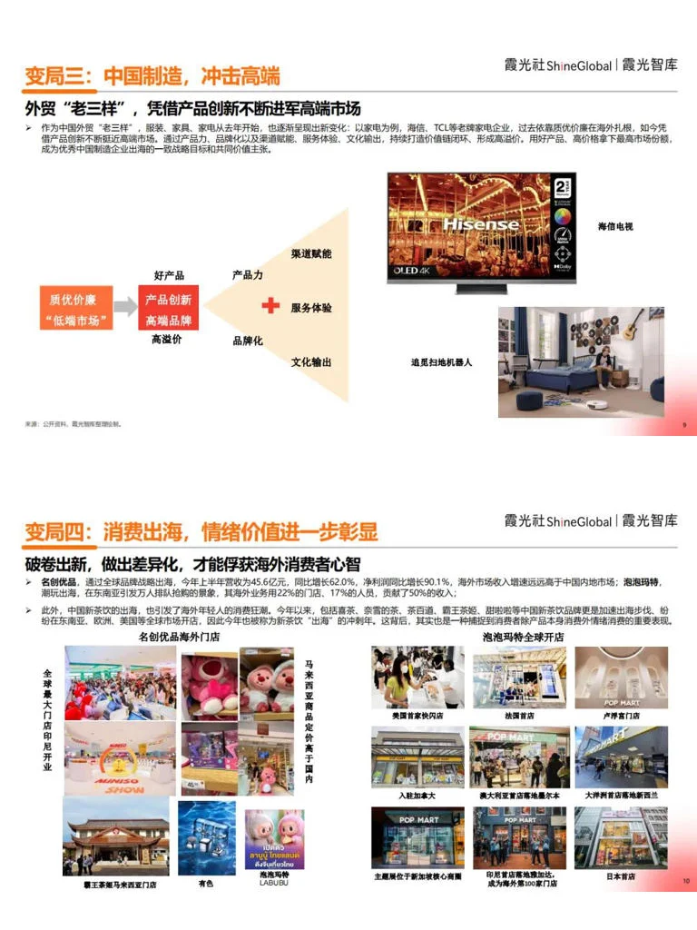 2025 中国企业出海洞察及全球趋势展望