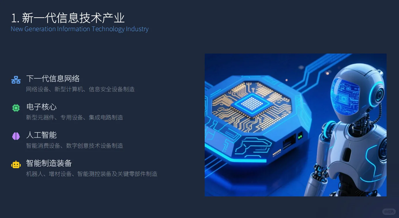 中国战略性新兴产业发展全景总结(上)