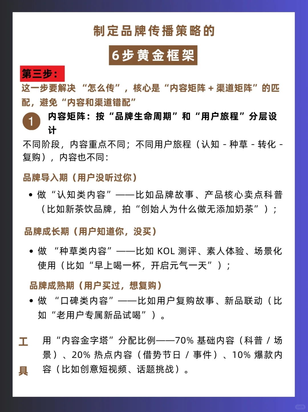 干货分享|什么是品牌传播策略以及如何制定