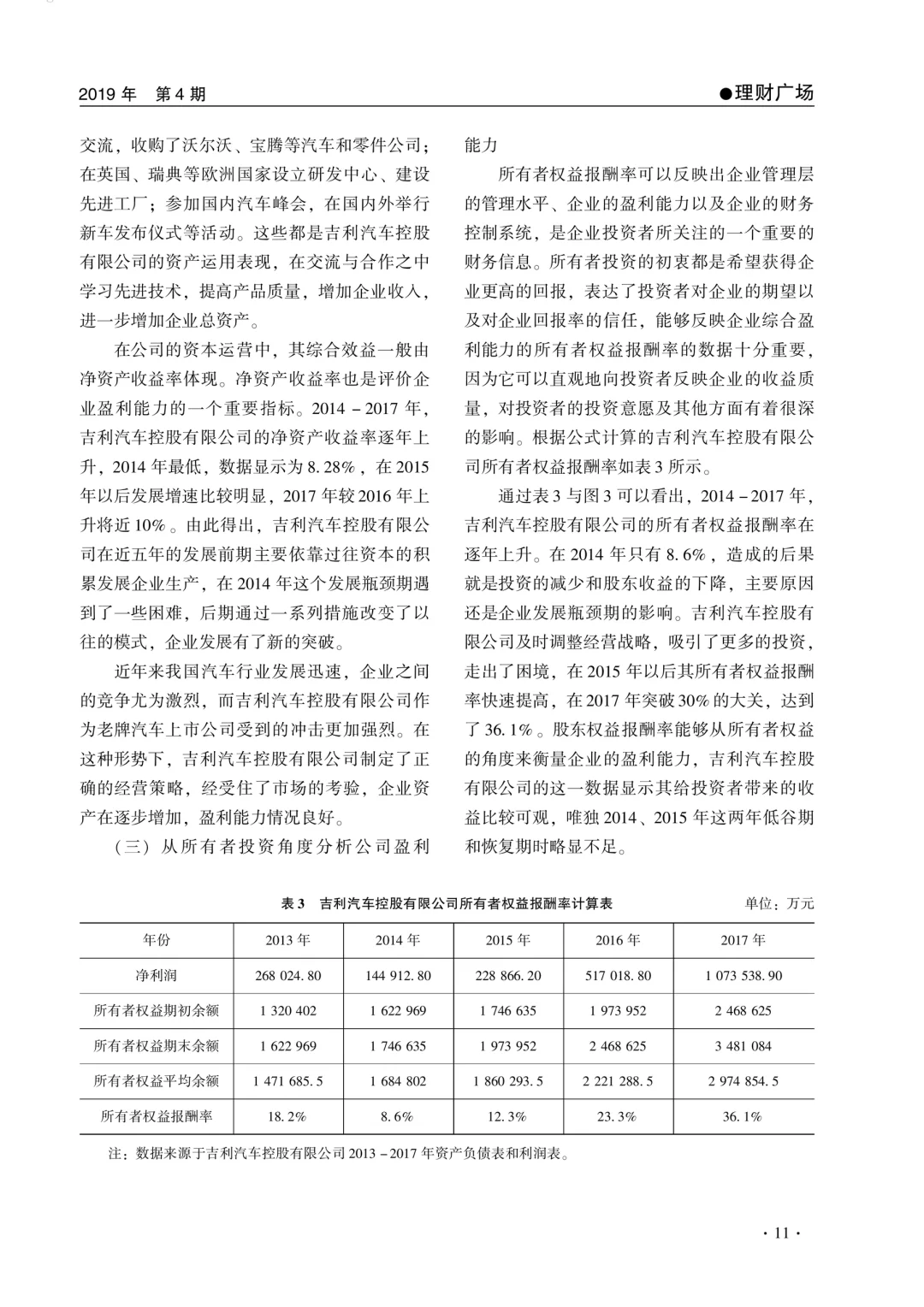 吉利汽车控股有限公司盈利能力分析