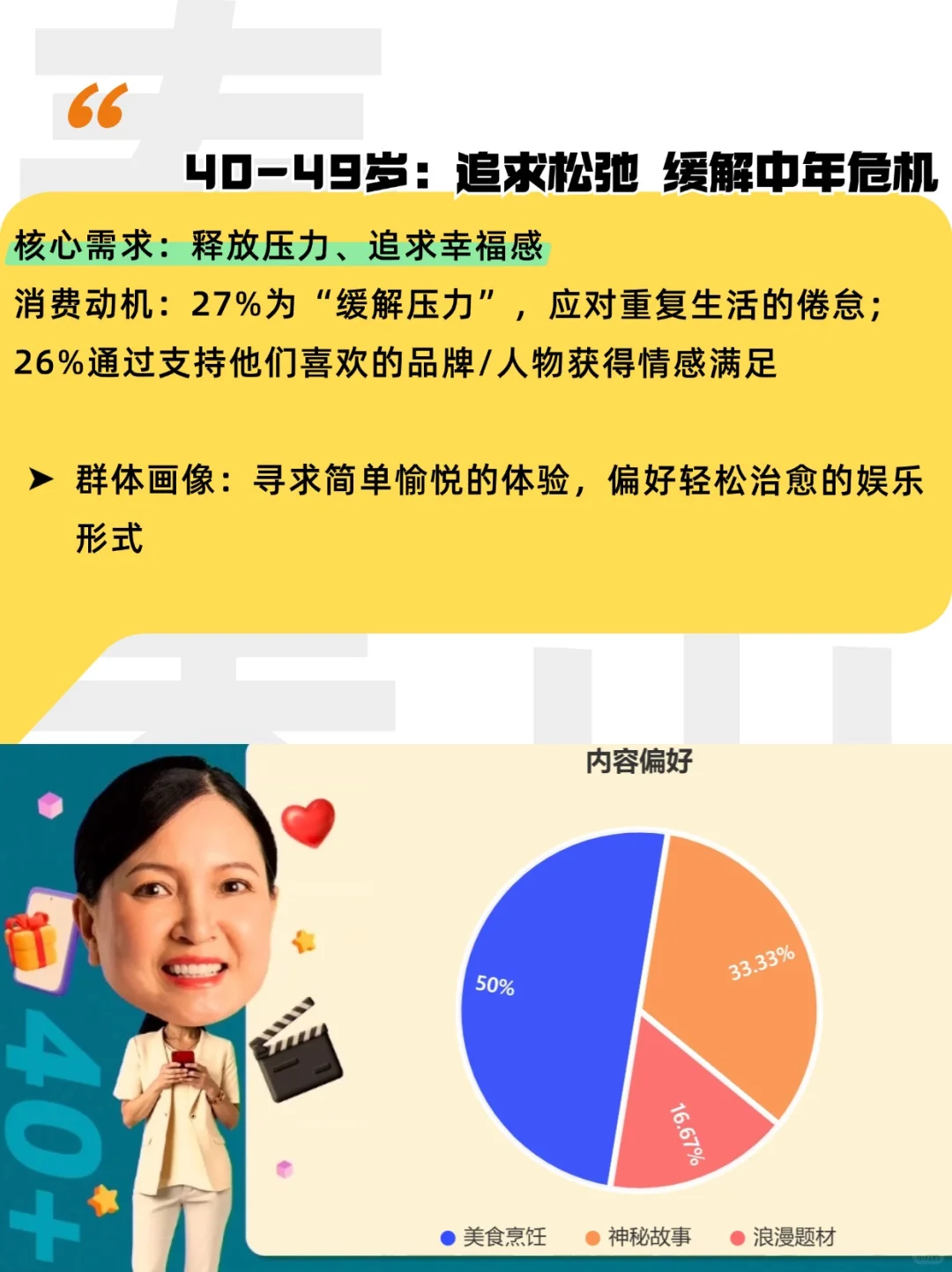 2025东南亚趋势洞察 |泰国人群消费指南来了