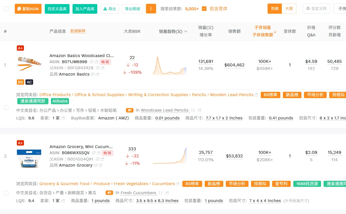 亚马逊市场分析完整版(附带步骤流程)