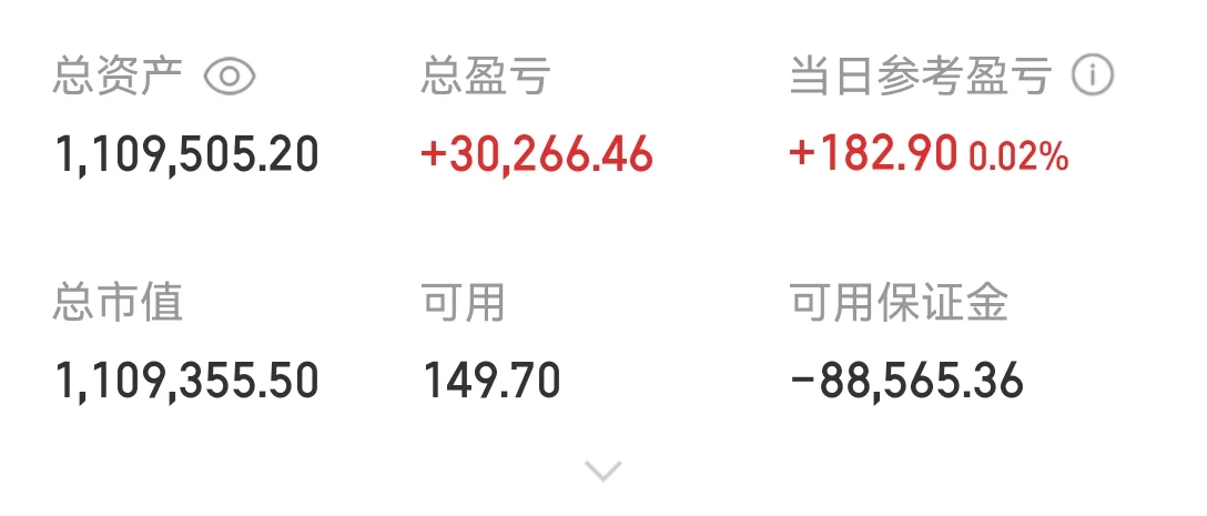 盈利后不分红的企业都是耍流氓