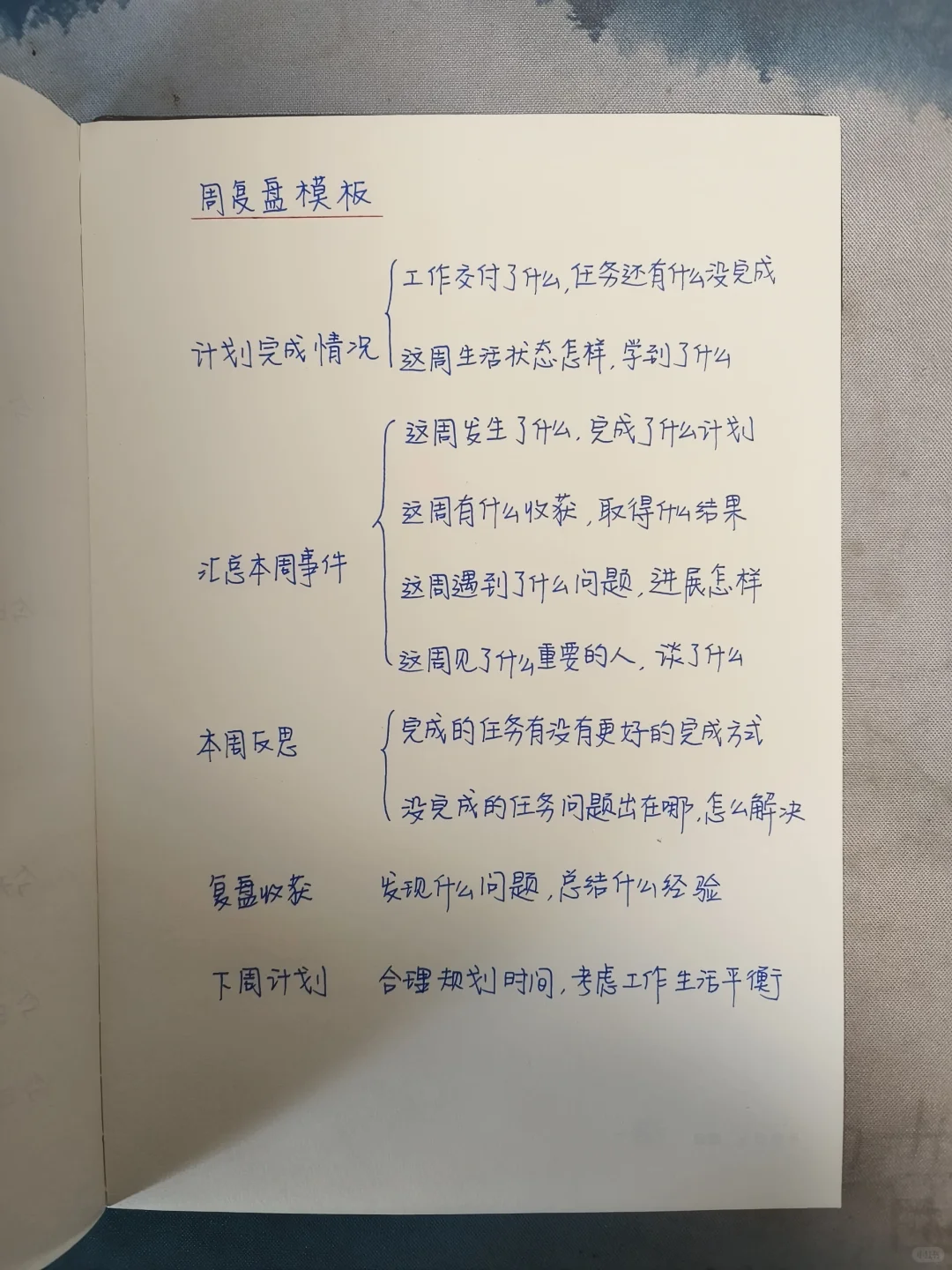 什么是“顶级复盘”