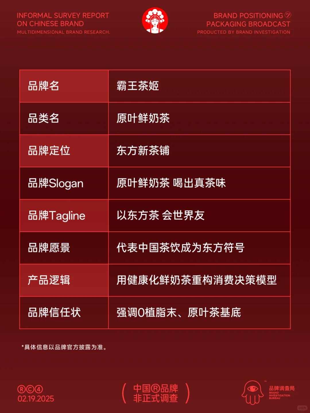 霸王茶姬:一杯奶茶里的 消费心理学配方