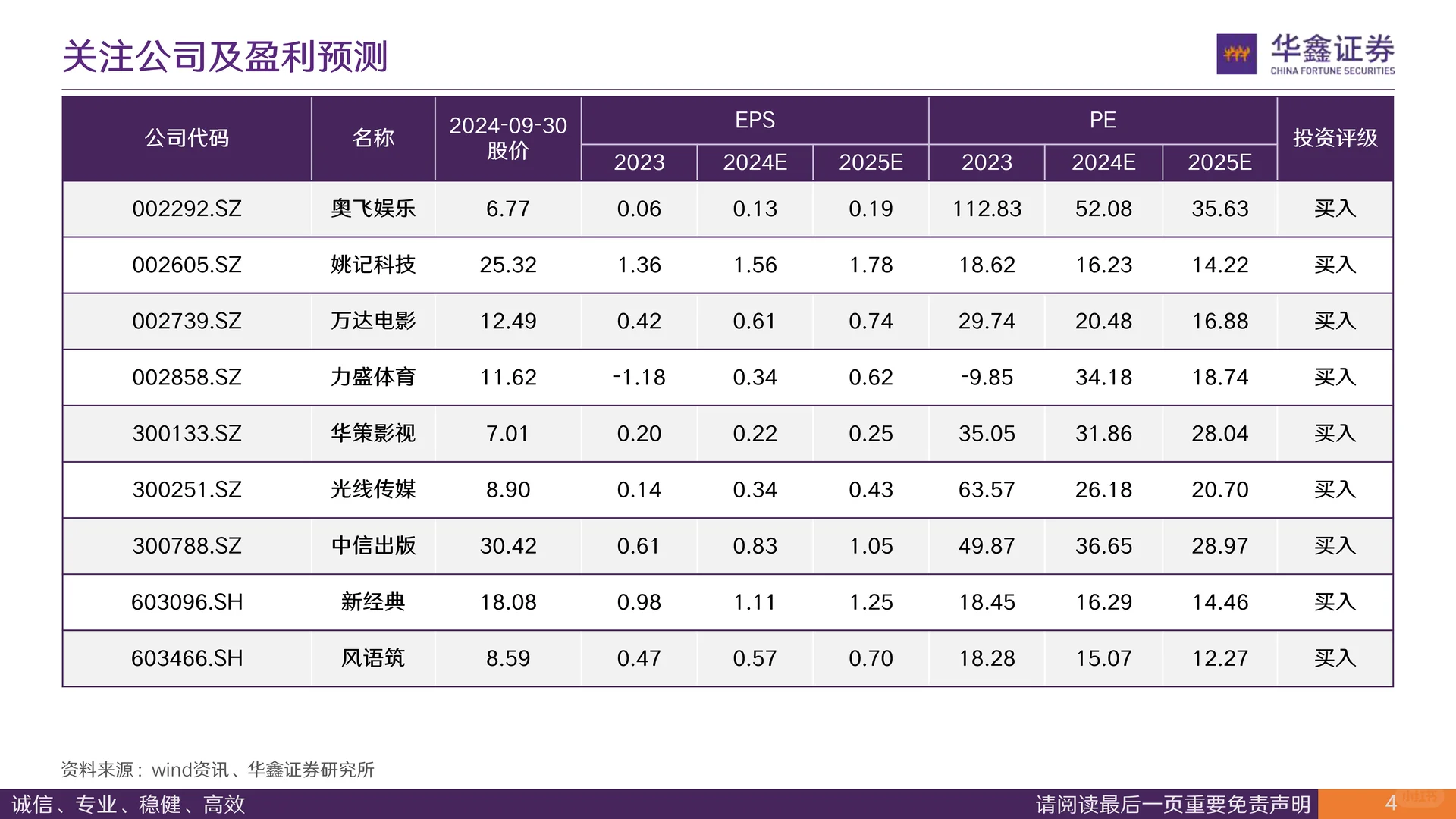 电商行业全球竞争出海系列