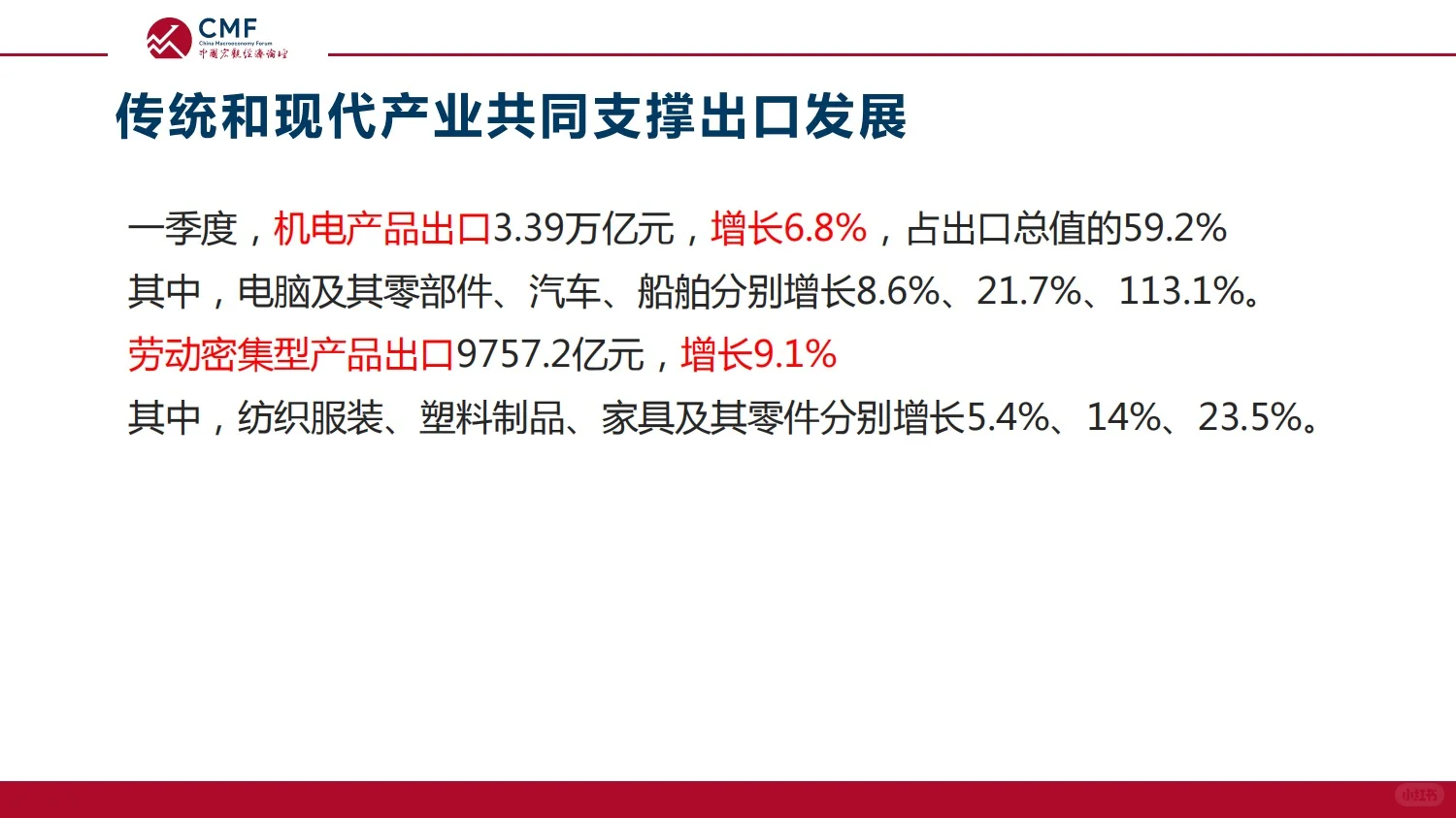 108页报告|2024宏观经济月度数据分析报告